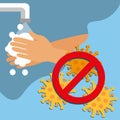 Personal hygiene methods to prevent the spread of coronavirus infection in a flat style.